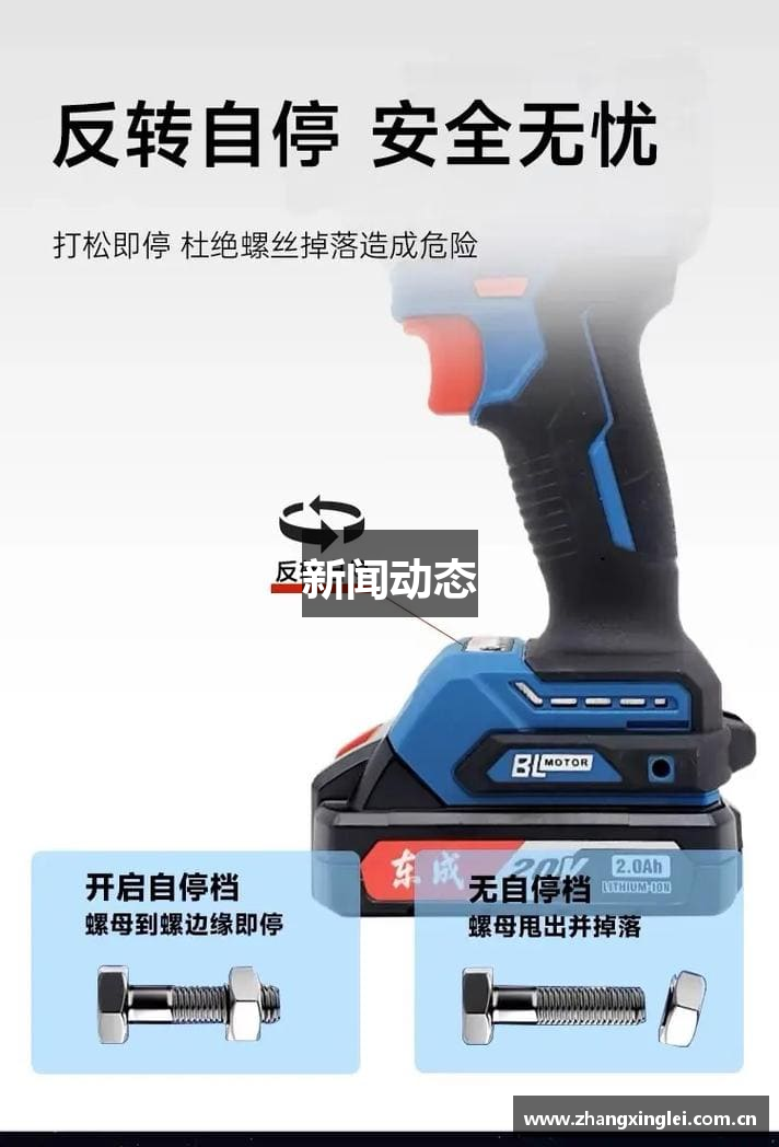 新闻动态